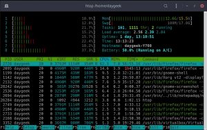 linux htop command linux htop command
