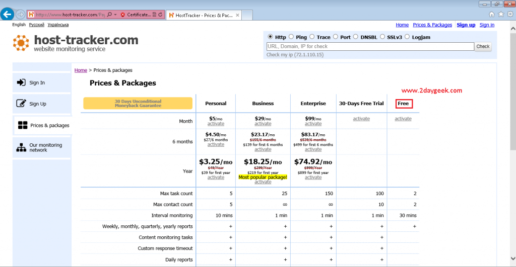 website monitor tools website monitor tools