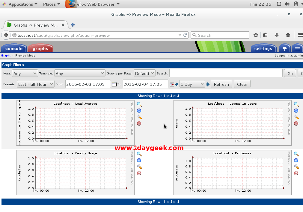 install-cacti-0-8-8f-network-monitoring-tool-on-centos-rhel-fedora-7
