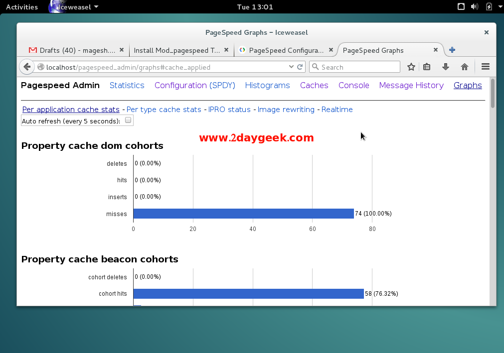 install-mod-pagespeed-on-debian-ubuntu-2