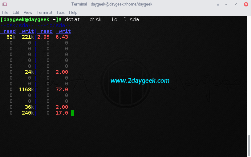 install-dstat-resource-statistics-process-performance-monitoring-tool-on-linux-4