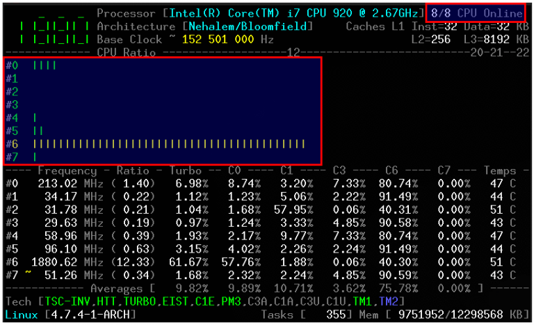 linux command to check cpu utilization