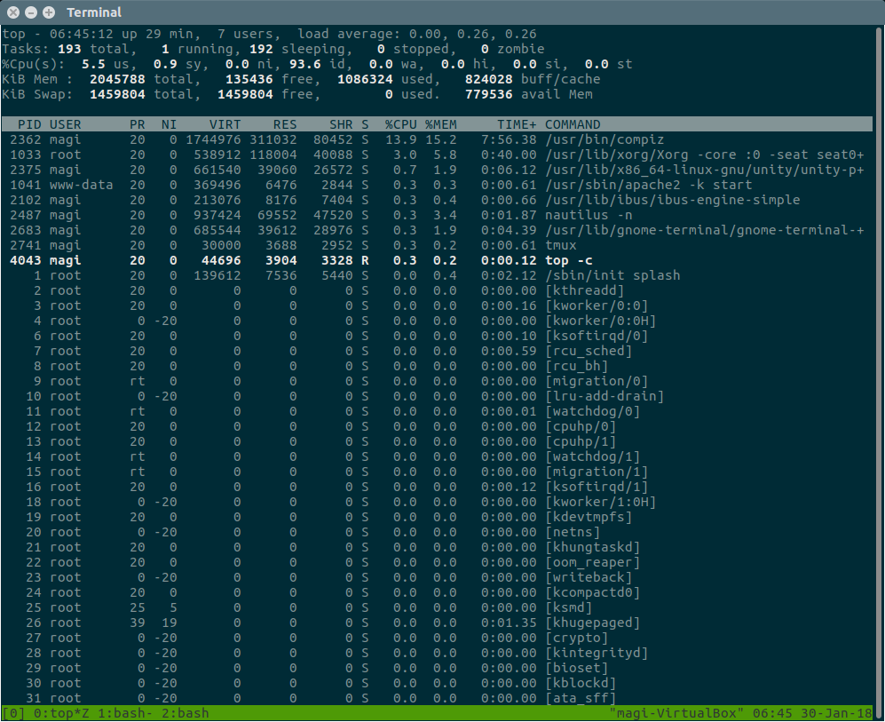 Power terminal. Tmux (терминальный мультиплексор). Tmux Linux. Short line для Linux. Tmux status line.