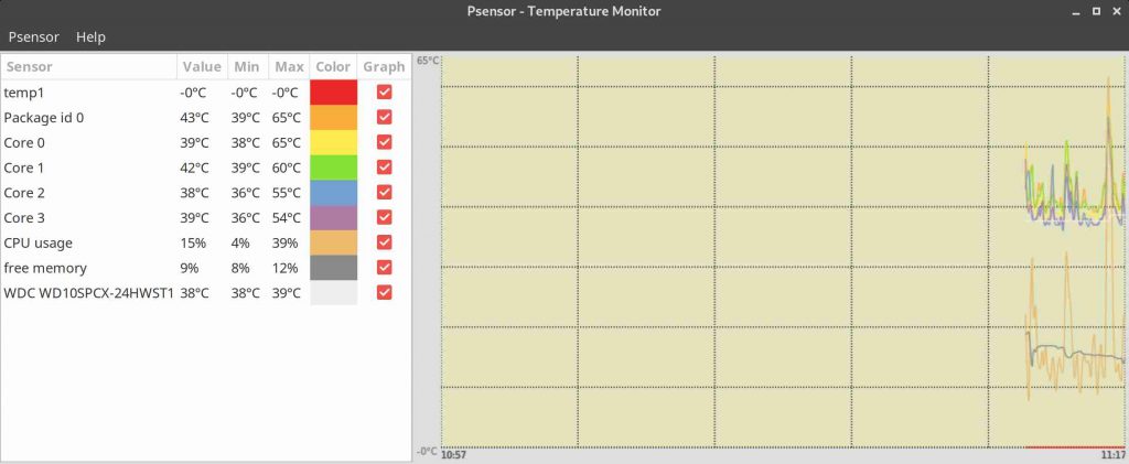 linux cpu temp monitor