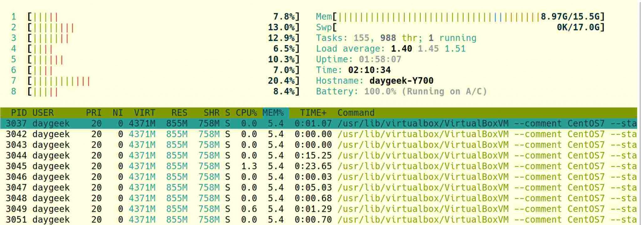 check cpu memory usage linux