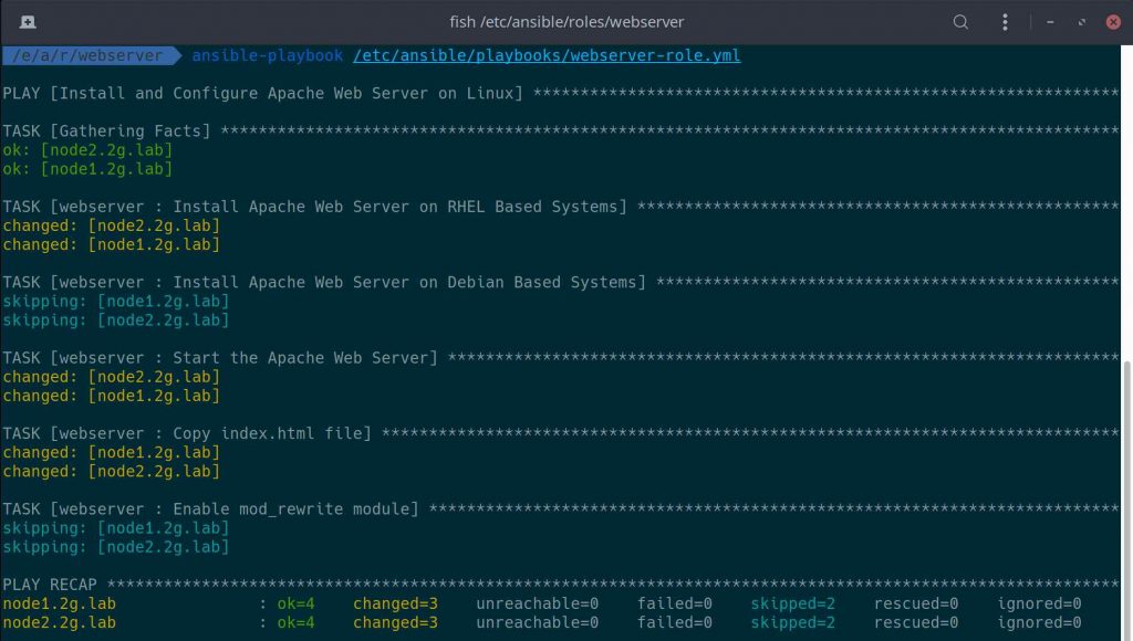 Ansible Roles Quick Start Guide with Examples | 2DayGeek