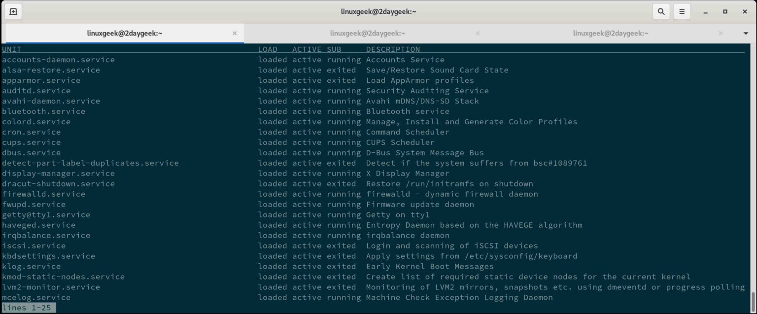How to manage systemd units with systemctl LaptrinhX / News