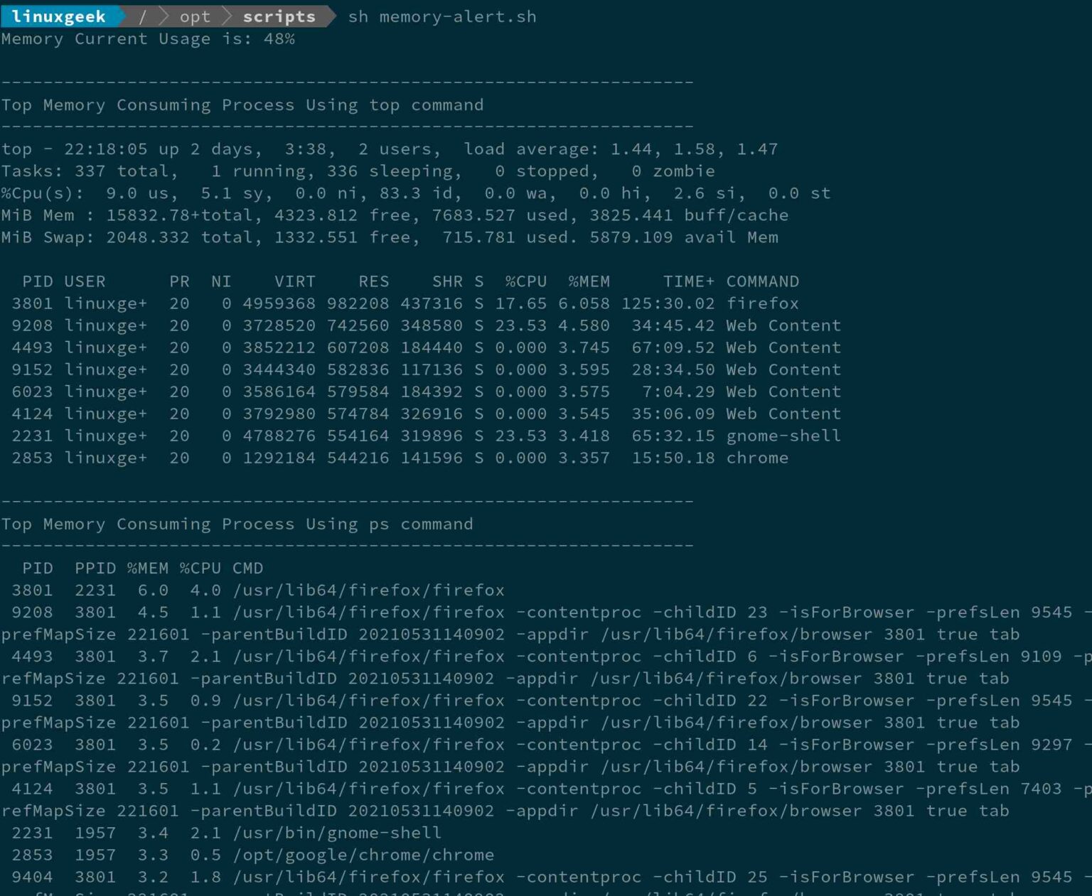 linux monitor ram usage