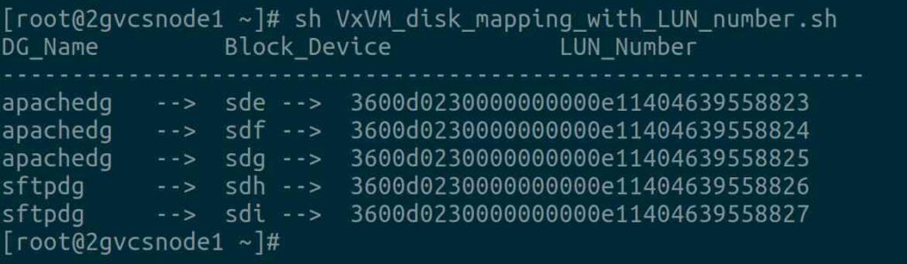 Mapping SAN LUN and associated VxVM disks on Linux